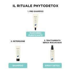 Phyto Phytodetox Spray Rinfrescante Anti-Odore 150 Ml -Offerte Cosmetici Negozio 51932 4