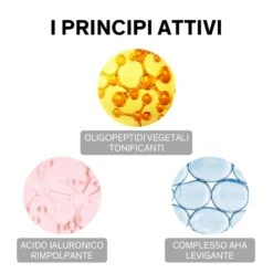 Lierac Bust Lift Crema Rimodellante Levigante Antietà Seno E Decolleté 75 Ml -Offerte Cosmetici Negozio 80740 4