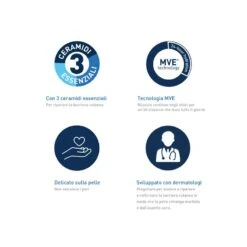 CeraVe Detergente Idratante Viso Pelle Da Normale A Secca, Con Acido Ialuronico E Ceramidi 473 Ml -Offerte Cosmetici Negozio cerave detergente idratante per pelli normali e secche 473ml 5 1665657443