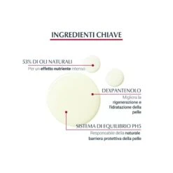 Eucerin PH5 Olio Detergente Doccia Bipack 2x400ml -Offerte Cosmetici Negozio eucerin bipac ph5 ol det 400ml 985820909 1 4 1679418996