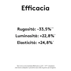 Korff Complete Night Renew Siero Viso Rinnovatore Notturno Multi-effetto 30ml -Offerte Cosmetici Negozio korff complete night renew siero viso rinnovatore notturno multi effetto 30ml 4 1610445840