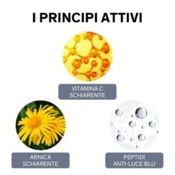 Lierac Diopticerne Fluido Schiarente Contorno Occhi Correzione Occhiaie 15 Ml -Offerte Cosmetici Negozio lierac diopticerne fluido correzione occhiaie 5ml 3 1608715926