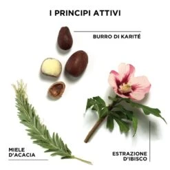 Phyto Phytospecific Kids Crema Nutriente Magica 125 Ml -Offerte Cosmetici Negozio phyto phytospecific kids crema nutriente magica 125ml 3 1631007115