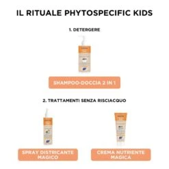 Phyto Phytospecific Kids Crema Nutriente Magica 125 Ml -Offerte Cosmetici Negozio phyto phytospecific kids crema nutriente magica 125ml 4 1631007115